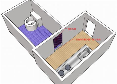 廚房門對廁所門風水|廚房門對廁所門